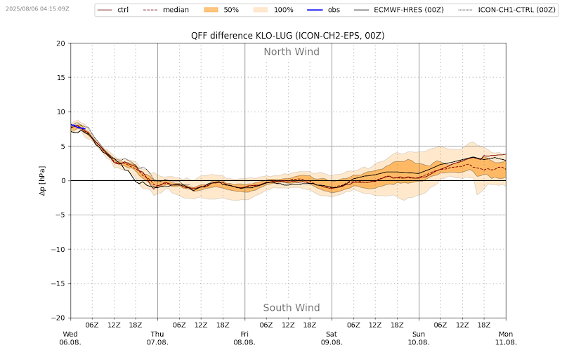 Meteo SO 254 VIBN09.png