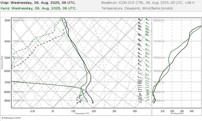 Meteo SO 267 06727-06789_06.png