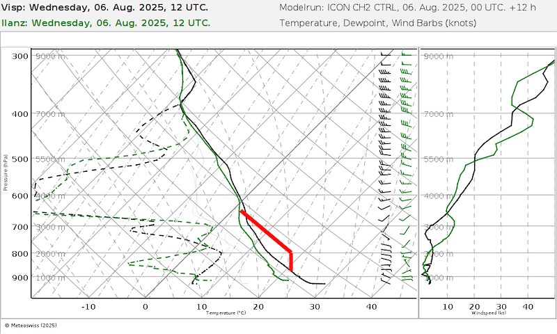 Meteo SO 270 06727-06789_12.png