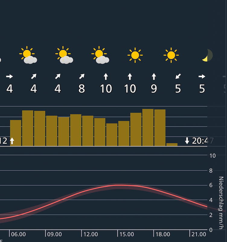Screenshot 2025-08-06 at 19.59.26.png