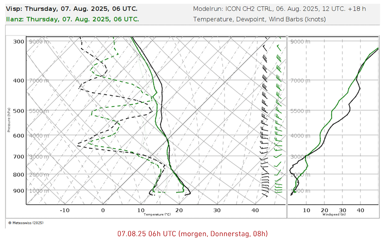 Screenshot 2025-08-06 at 19.59.52.png