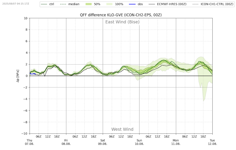 Meteo SO 278 VIBN08.png