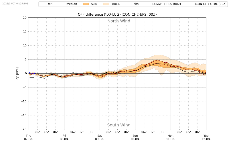Meteo SO 279 VIBN09.png