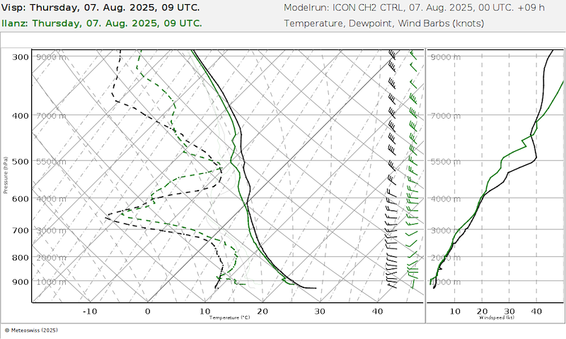 Meteo SO 290 06727-06789_09.png