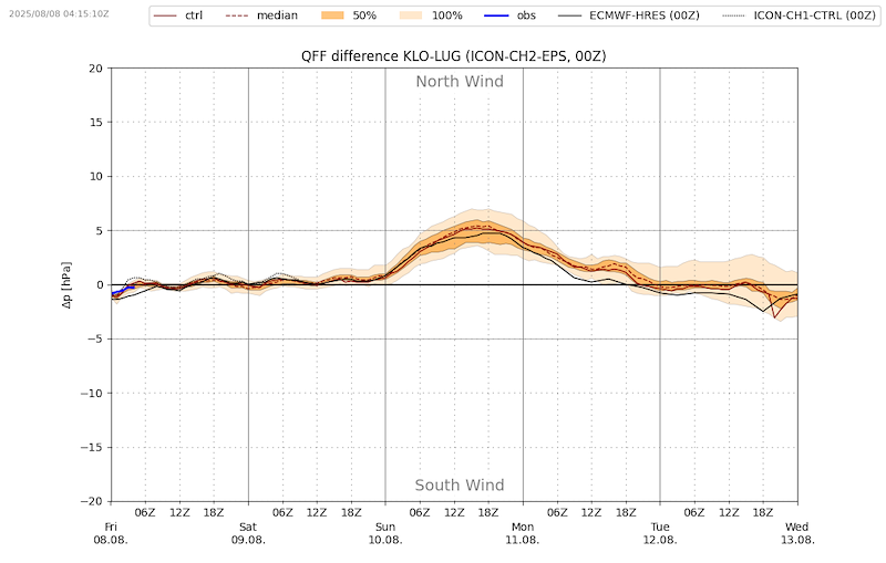 Meteo SO 298 VIBN09.png