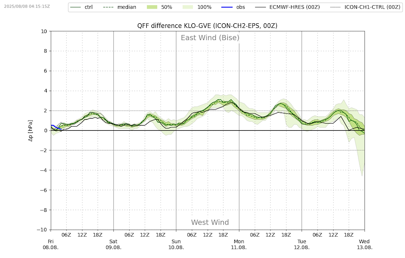 Meteo SO 299 VIBN08.png