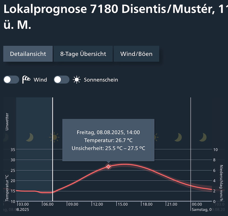 Meteo SO 315 Bildschirmfoto 2025-08-08 um 07.14.48.jpg