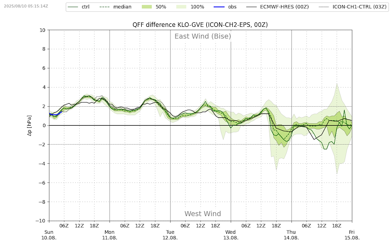 Meteo Surselva003.png