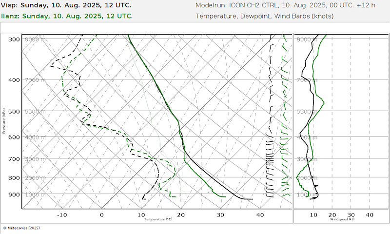 Meteo Surselva016.png