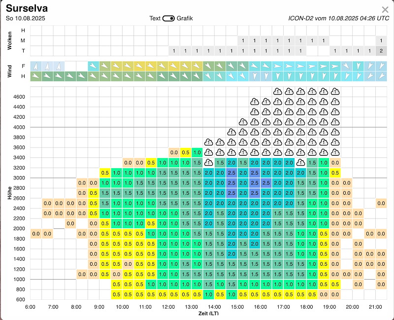 Meteo Surselva017.jpg