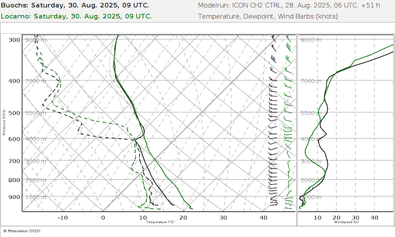 Meteo 047.png