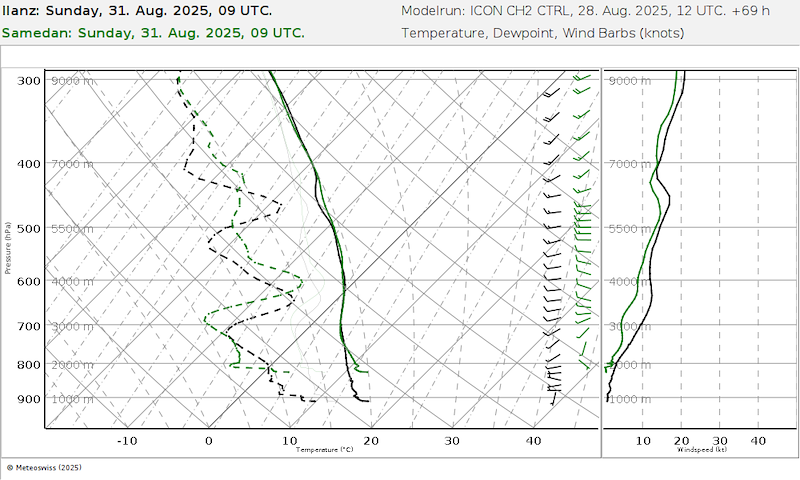 Meteo 068.png