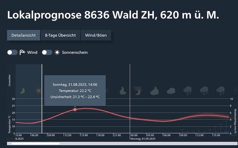 Meteo 018.jpg