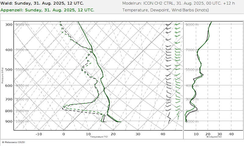 Meteo 020-2.png