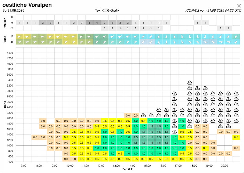 Meteo 021.jpg