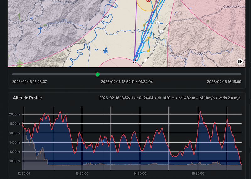 Screenshot 2026-02-16 at 21.29.27.png