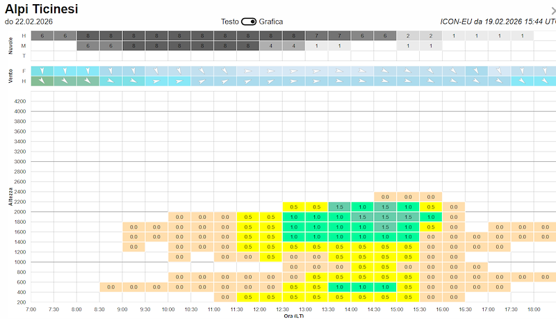 Screenshot 2026-02-19 173508.png