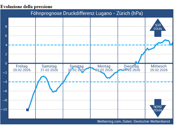 Screenshot 2026-02-20 215442.png