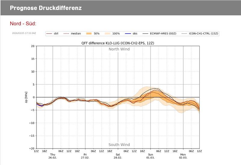 FireShot Capture 002 - SHV_FSVL Meteo - - 4 Tage - www.meteo-shv.ch.png