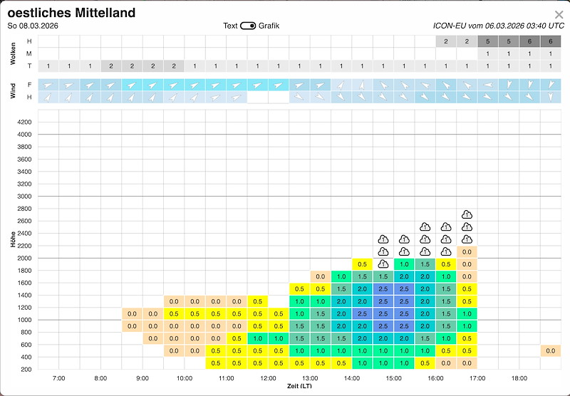 001 Bildschirmfoto 2026-03-06 um 15.53.07.jpg