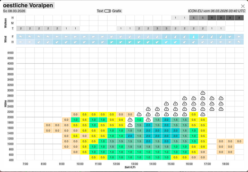 002 Bildschirmfoto 2026-03-06 um 15.53.20.jpg