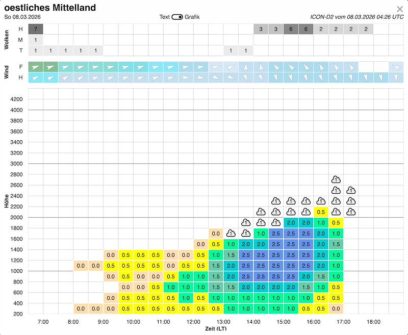 001 Bildschirmfoto 2026-03-08 um 07.55.54.jpg