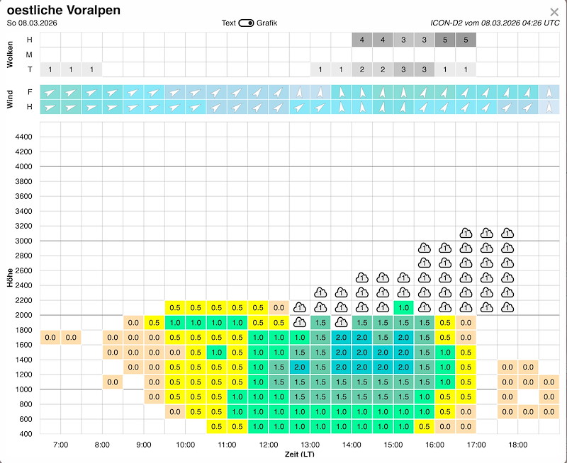 002 Bildschirmfoto 2026-03-08 um 07.56.08.jpg