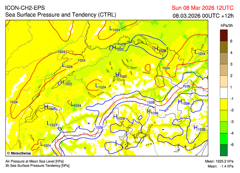 022 i2e_ch_ctrl_PSr_012.png