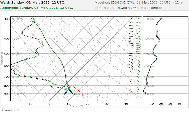 025 904400-APP_12.png