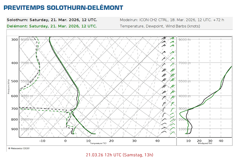 Screenshot 2026-03-18 at 19.42.25.png