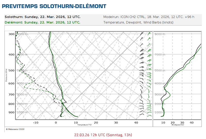 Screenshot 2026-03-18 at 19.42.37.png