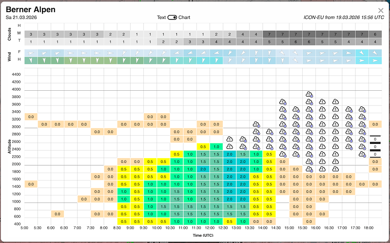 Screenshot 2026-03-19 at 20.30.04.png