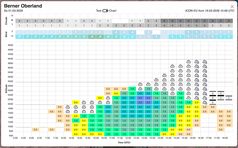 Screenshot 2026-03-19 at 20.32.54.png