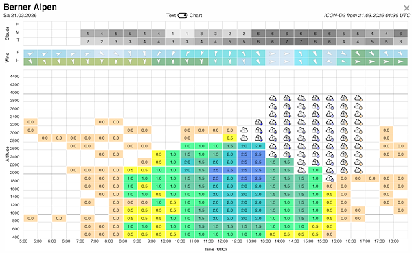 Screenshot 2026-03-21 at 05.24.39.png