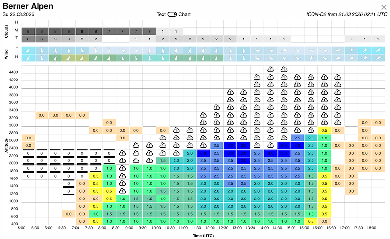 Screenshot 2026-03-21 at 05.37.11.png