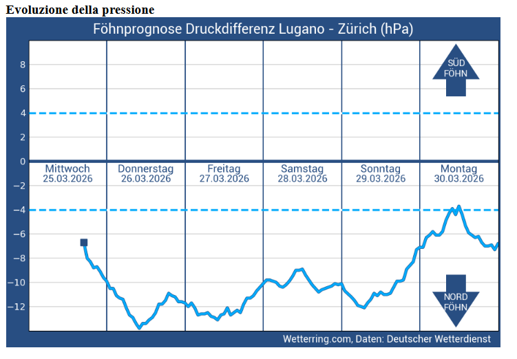 Screenshot 2026-03-25 194112.png