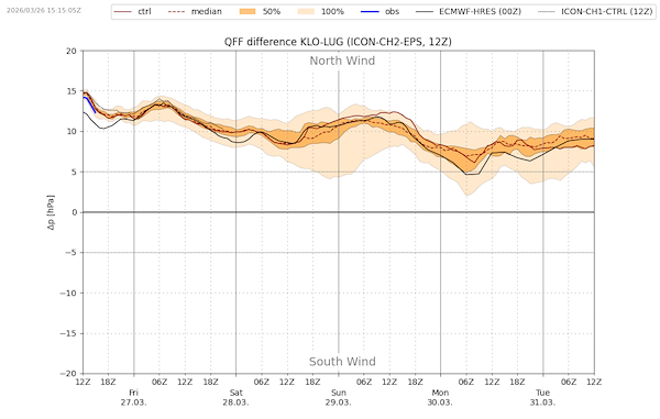 Regio Ost 2 001VIBN09.png