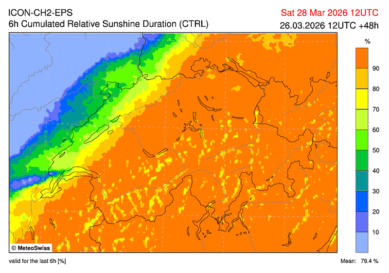 Regio Ost 2 002i2e_ch_ctrl_DURSUN_R06h_048.png