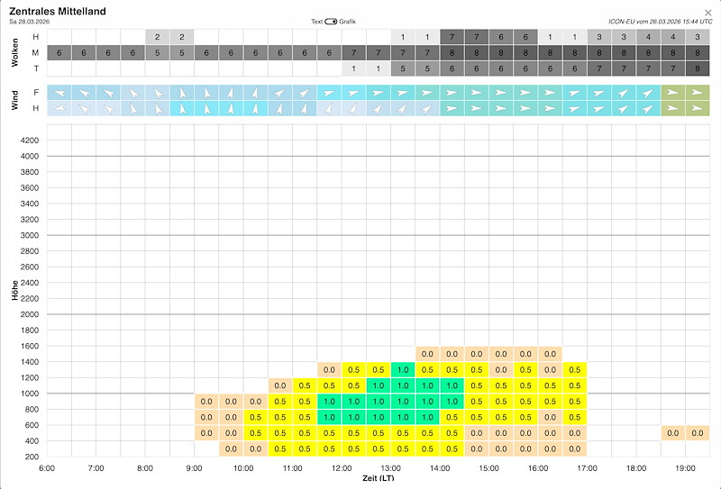 Regio Ost 2 011Bildschirmfoto 2026-03-26 um 17.09.08.jpg