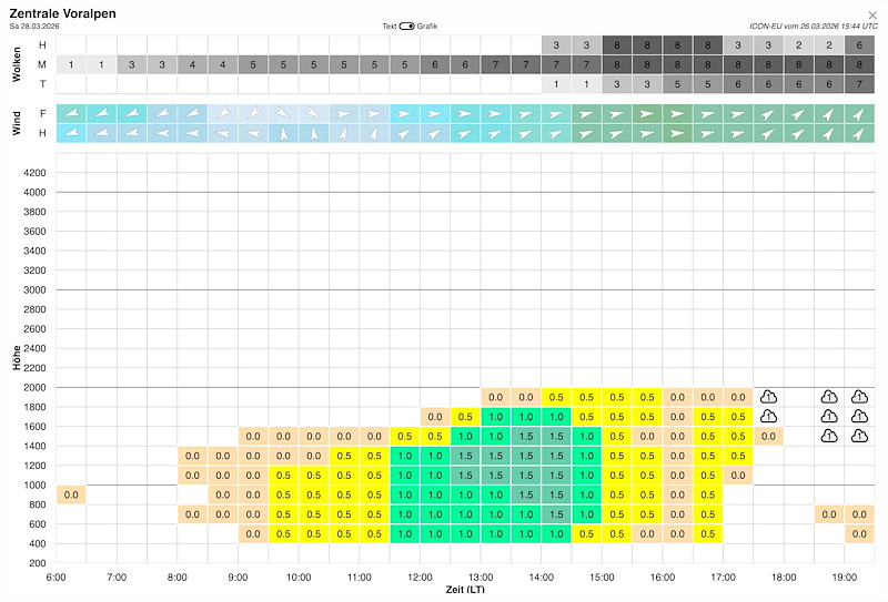 Regio Ost 2 012Bildschirmfoto 2026-03-26 um 17.09.23.jpg