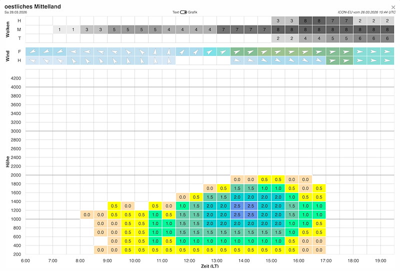 Regio Ost 2 013Bildschirmfoto 2026-03-26 um 17.12.08.jpg
