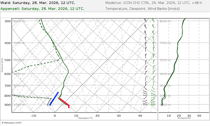 Regio Ost 2 015904400-APP_48.png