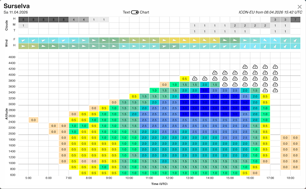 Screenshot 2026-04-08 at 19.43.40.png