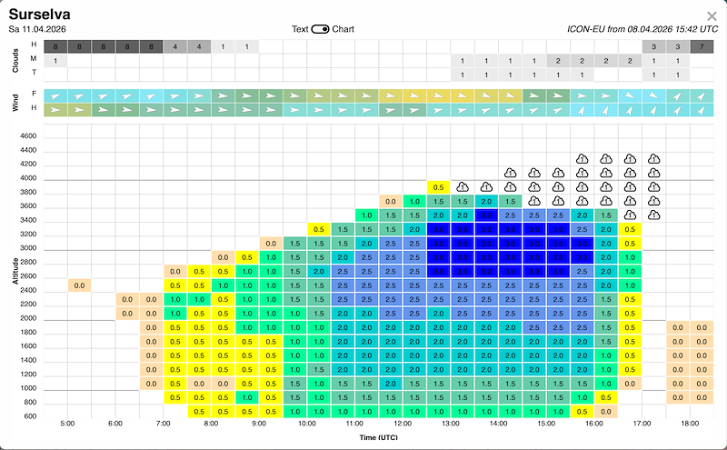 Screenshot 2026-04-08 at 19.43.40.png