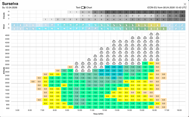 Screenshot 2026-04-08 at 19.43.50.png