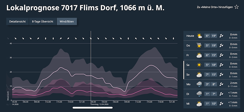 Screenshot 2026-04-08 at 19.51.35.png