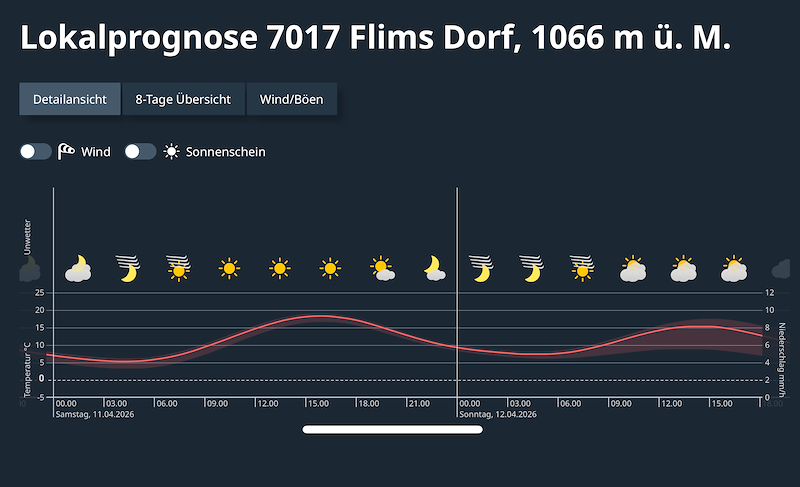 Screenshot 2026-04-08 at 19.51.55.png