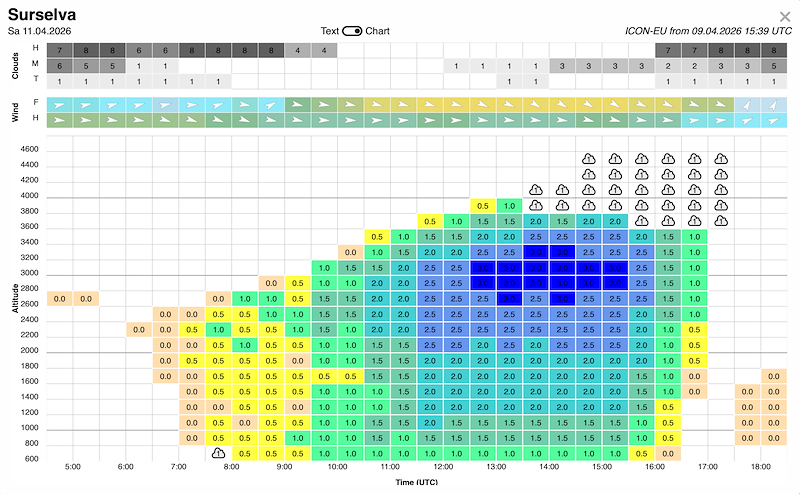 Screenshot 2026-04-09 at 19.38.06.png