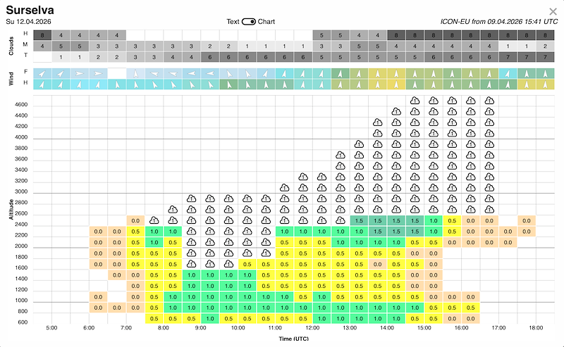 Screenshot 2026-04-09 at 19.38.17.png