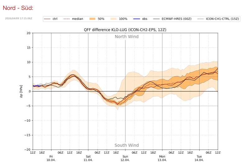 Screenshot 2026-04-09 at 19.38.44.png